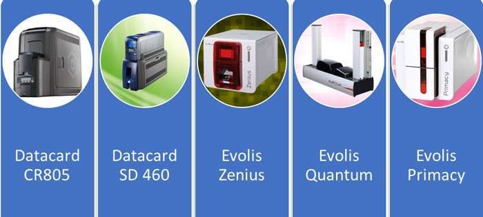 ID Card Printer kenya,Nairobi,Mombasa